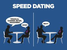 speed dating witzig